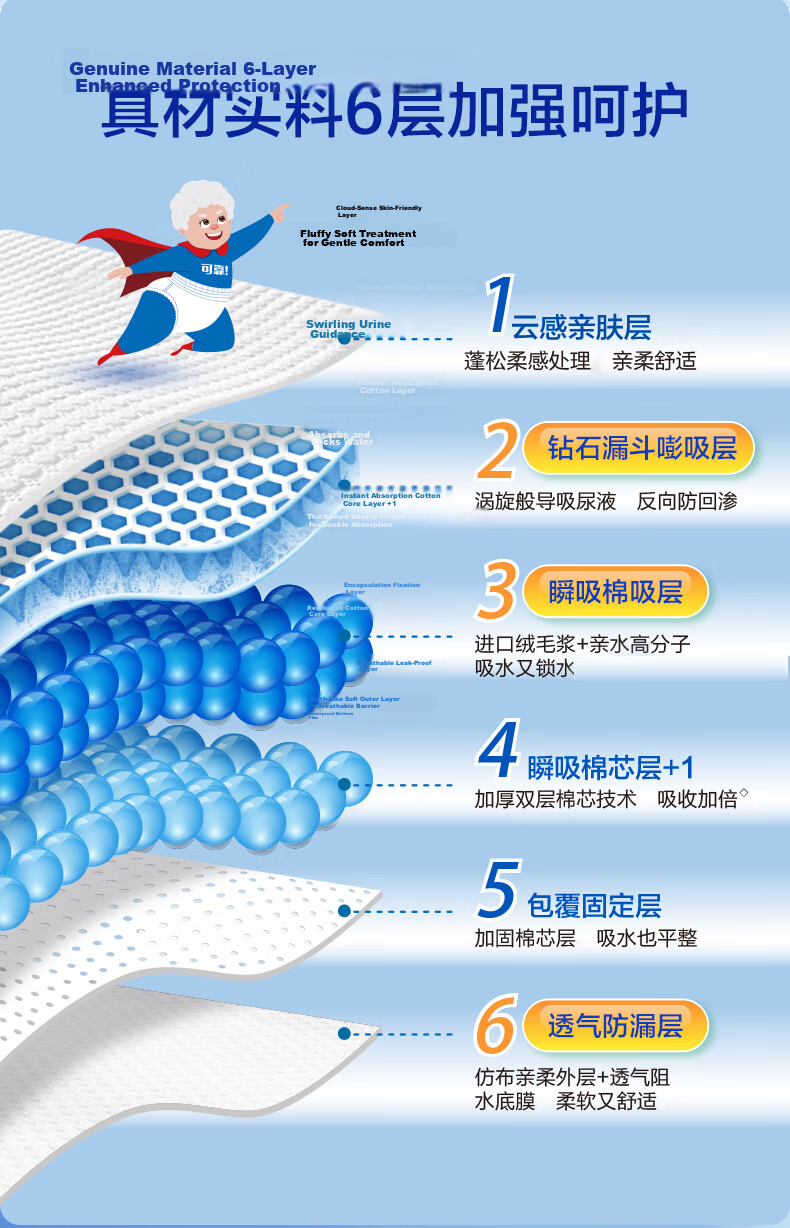 COCO Enhanced Adult Diapers L60 Pieces Hip Circumference 95-120cm Thickened Night Use Maternity Elderly Incontinence Pads 11