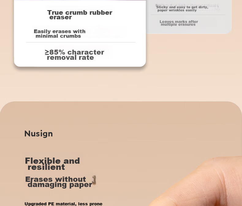 NUSIGN Deli Triangular Eraser for Students, Clean Erasing Without Residue, Sketch Art Eraser, 6-Pack, Best Online Price 8