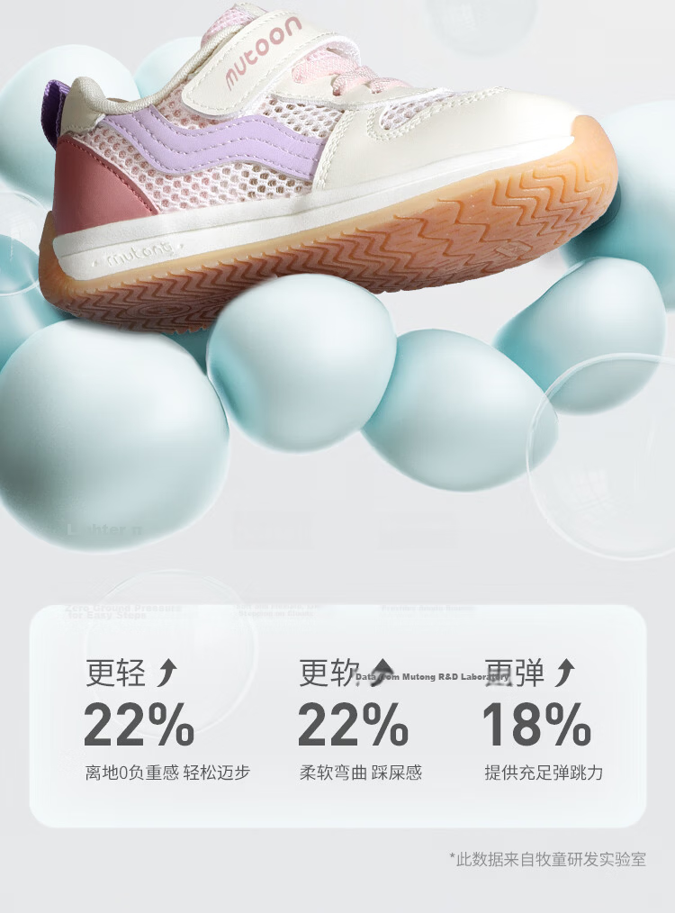 Mutong Toddler Walking Shoes, Functional Shoes for Spring And Autumn, Breathable Mesh Upper, Boys And Girls Baby Shoes, Children's Sneakers, Flame Blue, Size 29 15