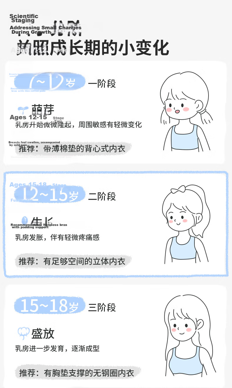 Meishianxuan Girls Development Vest Stage 2-3 for 12-Year-Old Middle School Students Shockproof Girls Underwear High School Student Sports Bra 15