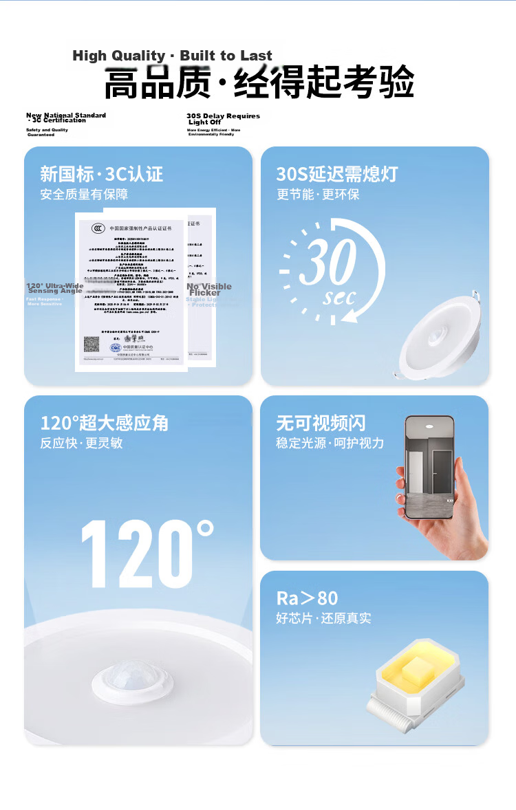 Beigong LED Human Body Sensor Recessed Downlight, 7.5cm Cutout, 4W White Light, Corridor Motion Sensor with Light and Infrared Detection, Extraordinary Series BG-RTTDFF-4 3