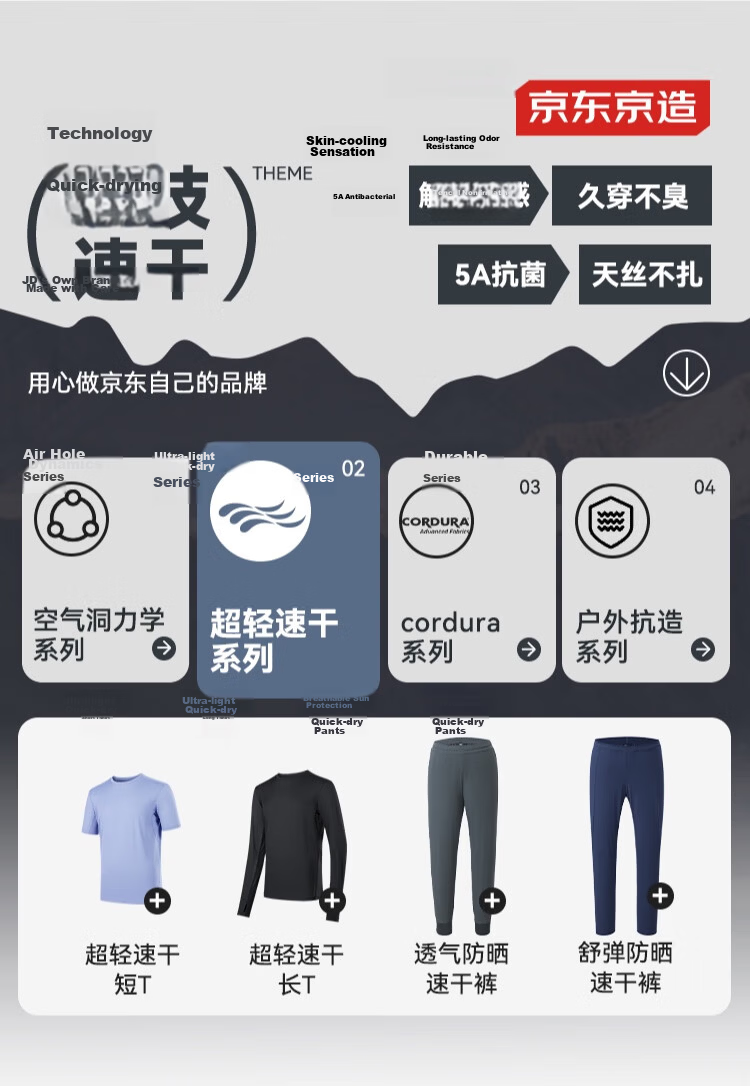 JD Jingzao Ultra-Light Breathable Men's Summer Sports Quick-Dry Pants 2026 Thin Casual Trousers Navy Blue 2XL 1