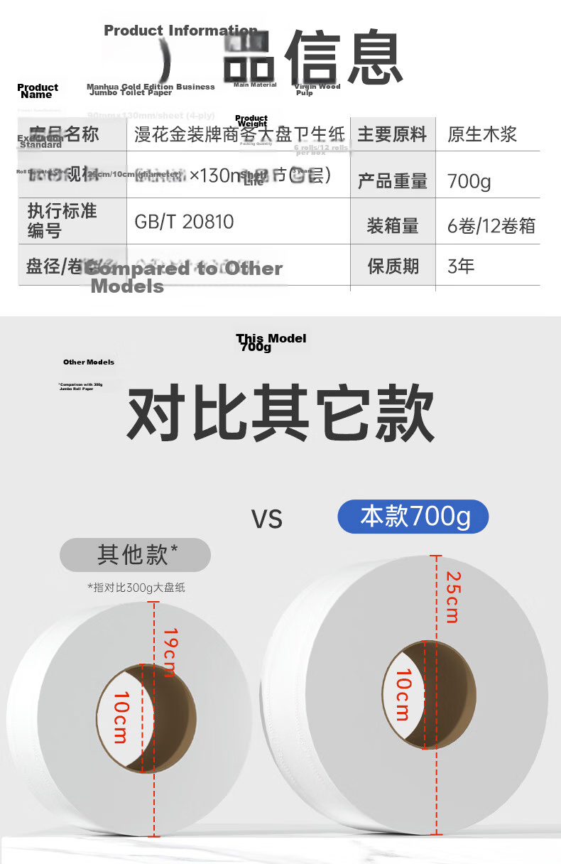 Manhua Gold Commercial Jumbo Roll Paper 4-Ply 380g*12 Rolls Coreless Large Toilet Paper Bulk Box for Mall Hotel KTV Sanitary Paper 3
