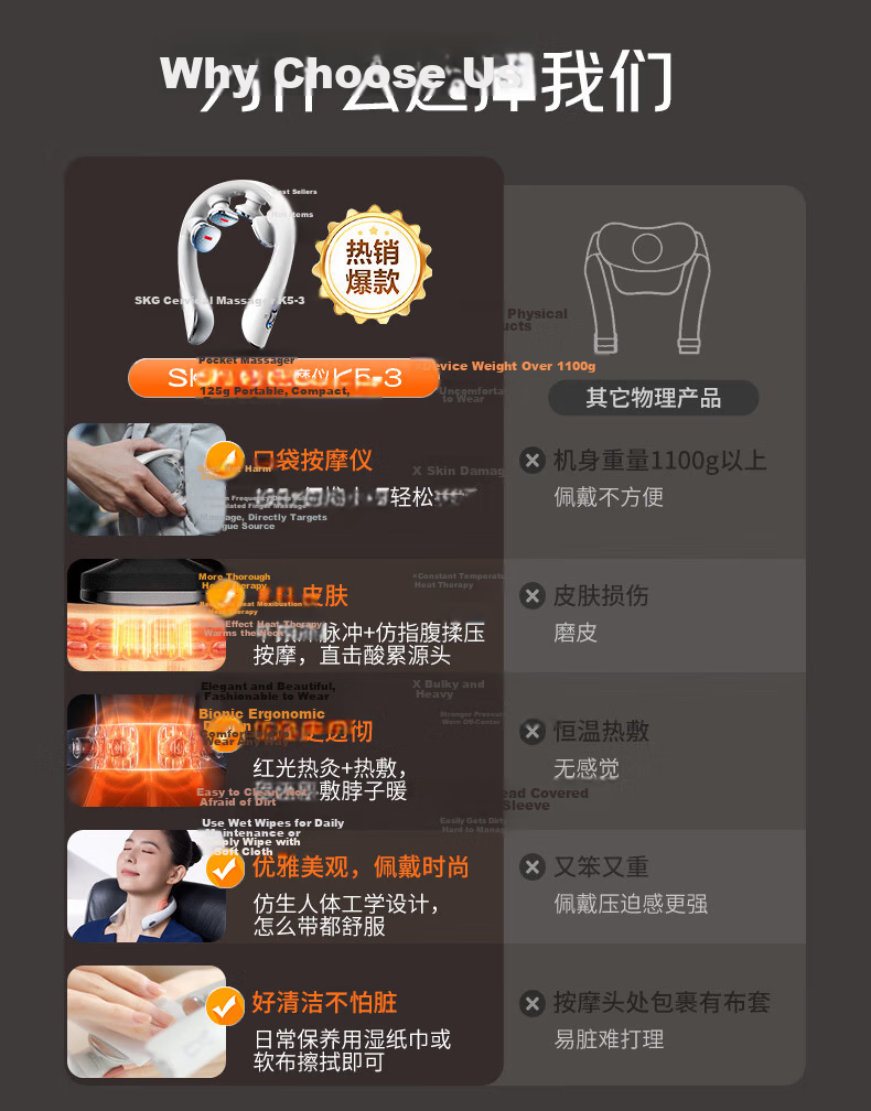 SKG [Mid-Autumn Festival Gift] Neck Massager G7Ultra [Gift Box Edition], Shoulder And Neck Massager, Titanium Pulse Heat Therapy Device for Men And Women, Practical Birthday Gift 2