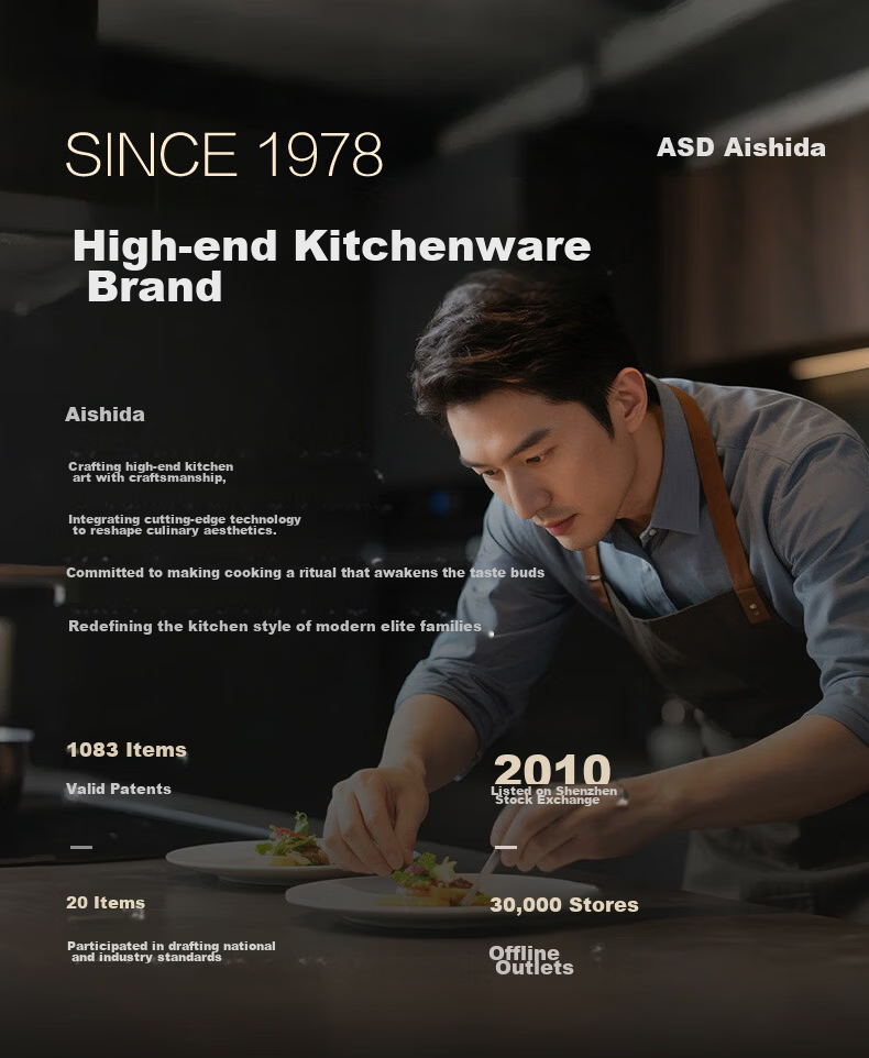 ASD Titanium Non-Stick Frying Pan Healthy Fluorine-Free Coating Egg Steak Cooking Pan Induction Gas Stove Z6Q 1