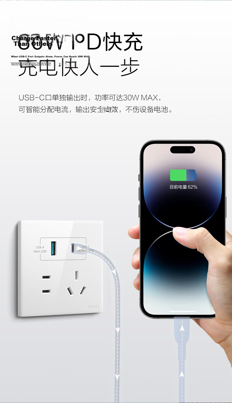 BULL G60 Series One-Gang Multi-Control Switch Ultra-Thin Large Panel Switch G60K134 Glossy White 14