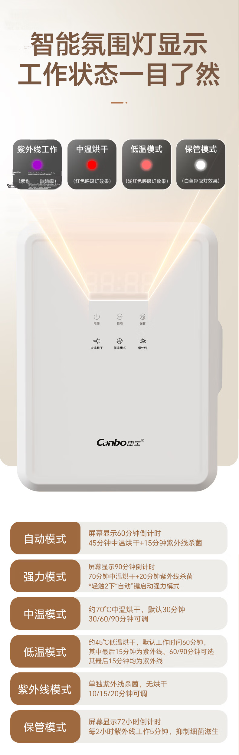Canbo Baby Bottle Sterilizer UV Sterilizer with Drying Function Baby Bottle Sterilizer and Dryer Combo 13
