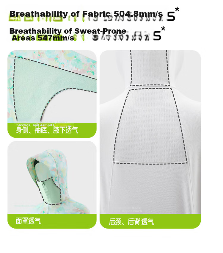 Beneunder Children's Sun Protection Clothing, Sun Protection Jacket for Boys And Girls, Cool And Breathable, Quick-Drying Sun Protection AL11124 Cloud Wanderer 110 19