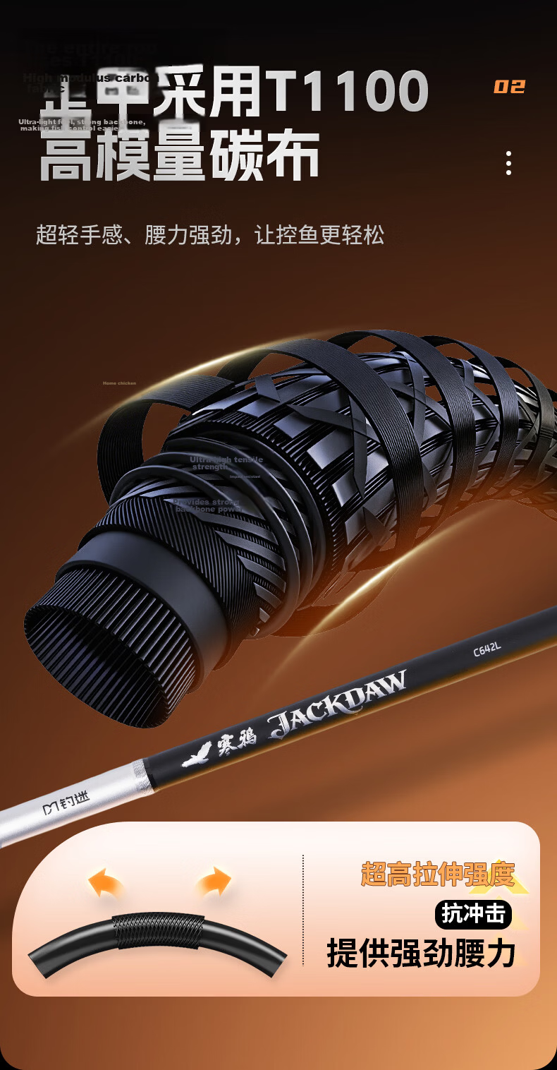 FishingFans Cold Crow Insect Rod Lure Rod Carbon Perch Rod Black Pit Competition Fishing Rod 2.13m Straight Handle ML Fast Action 4
