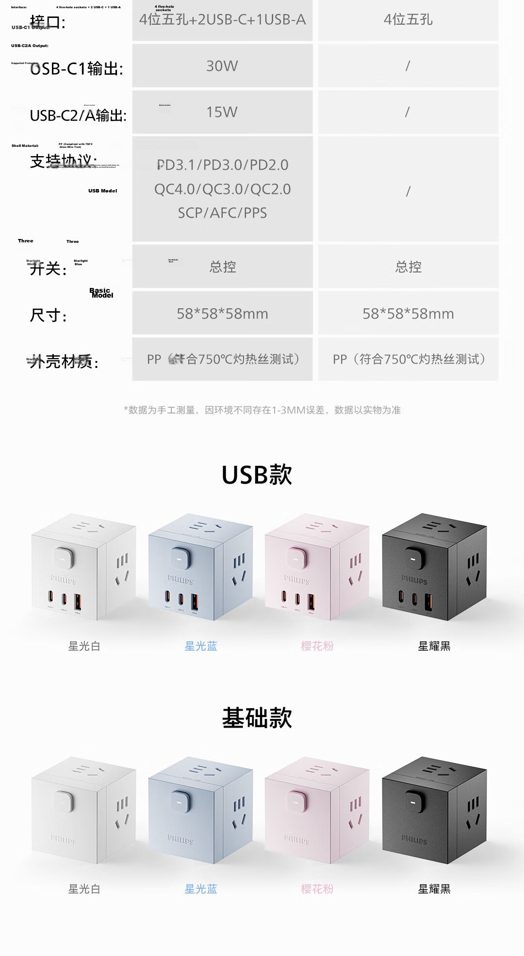 PHILIPS PD30W Cube USB Socket Converter/Adapter Plug/Type-C Socket Expansion/One-to-Multiple Socket/Multifunctional Socket Blue 11