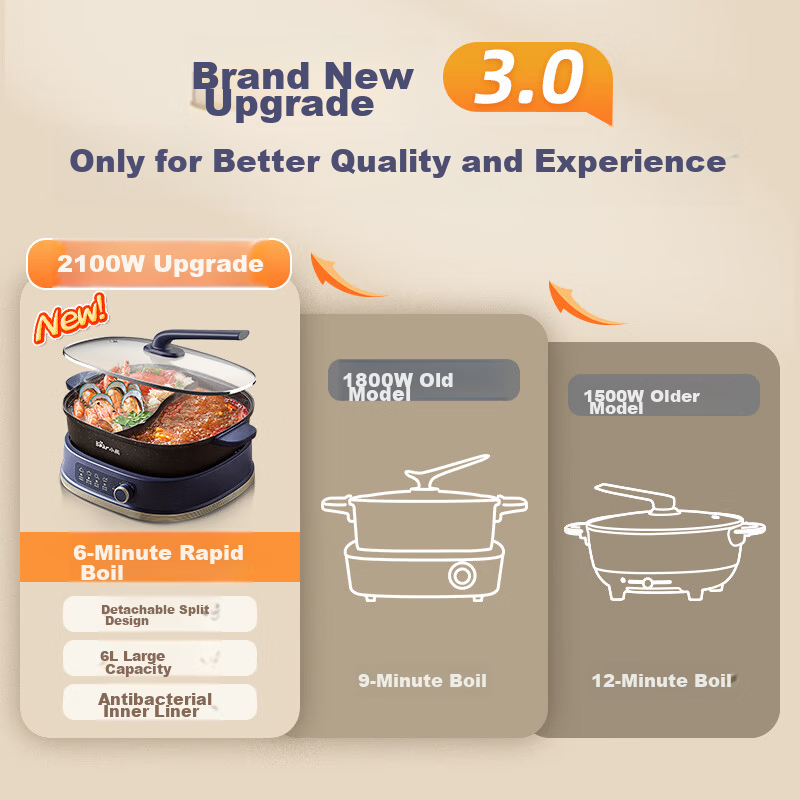 Bear Electric Hot Pot Multi-Functional Electric Cooker BBQ Electric Heating Pot Detachable Household 5-8 People Multi-Purpose Steamer Cooker G21F1 1