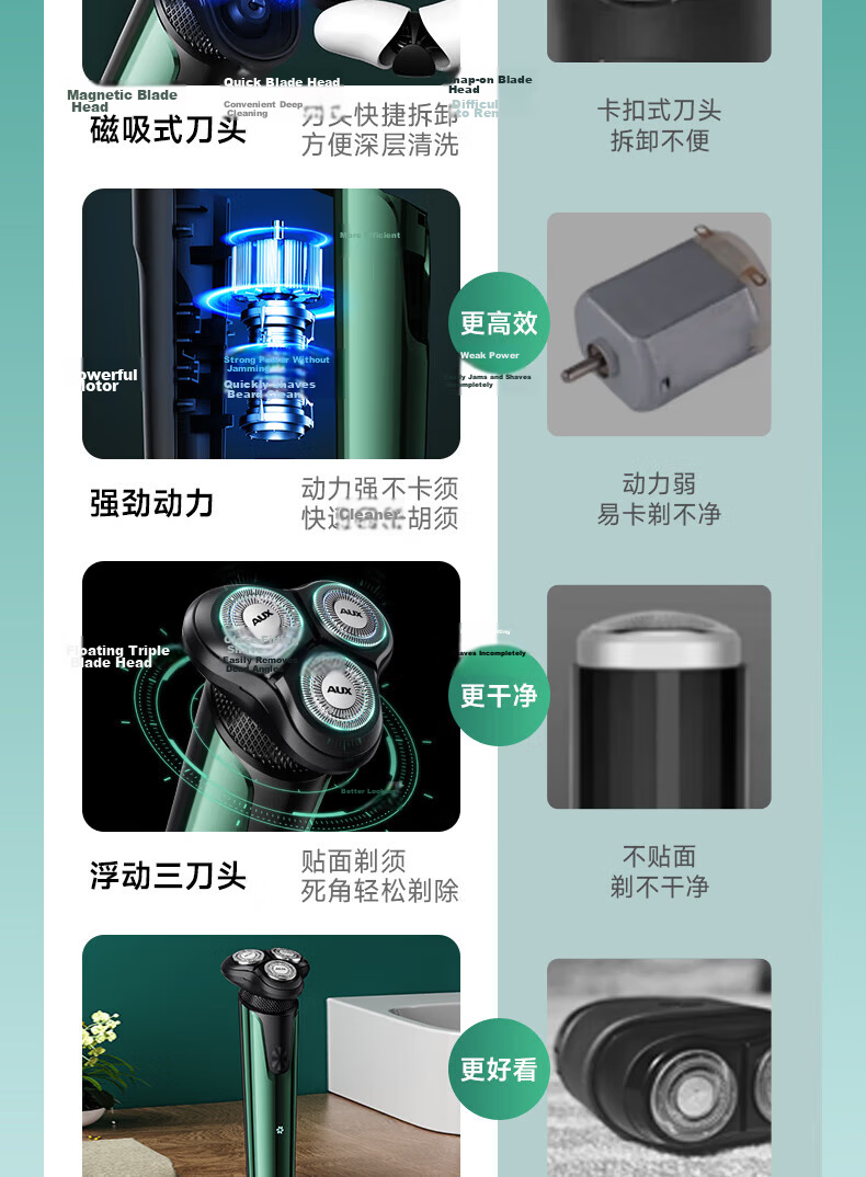 AUX Electric Shaver for Men Rotary Electric Razor Stainless Steel Floating Triple Blades Sensitive Skin Portable Gift Graduation Present 10