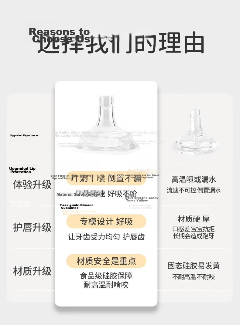 Ipoosi Baby Bottle Straw Accessory Compatible with Pigeon Wide Neck Nipple Conversion Spout Duckbill Straw Cup Training Drinking Accessory 2