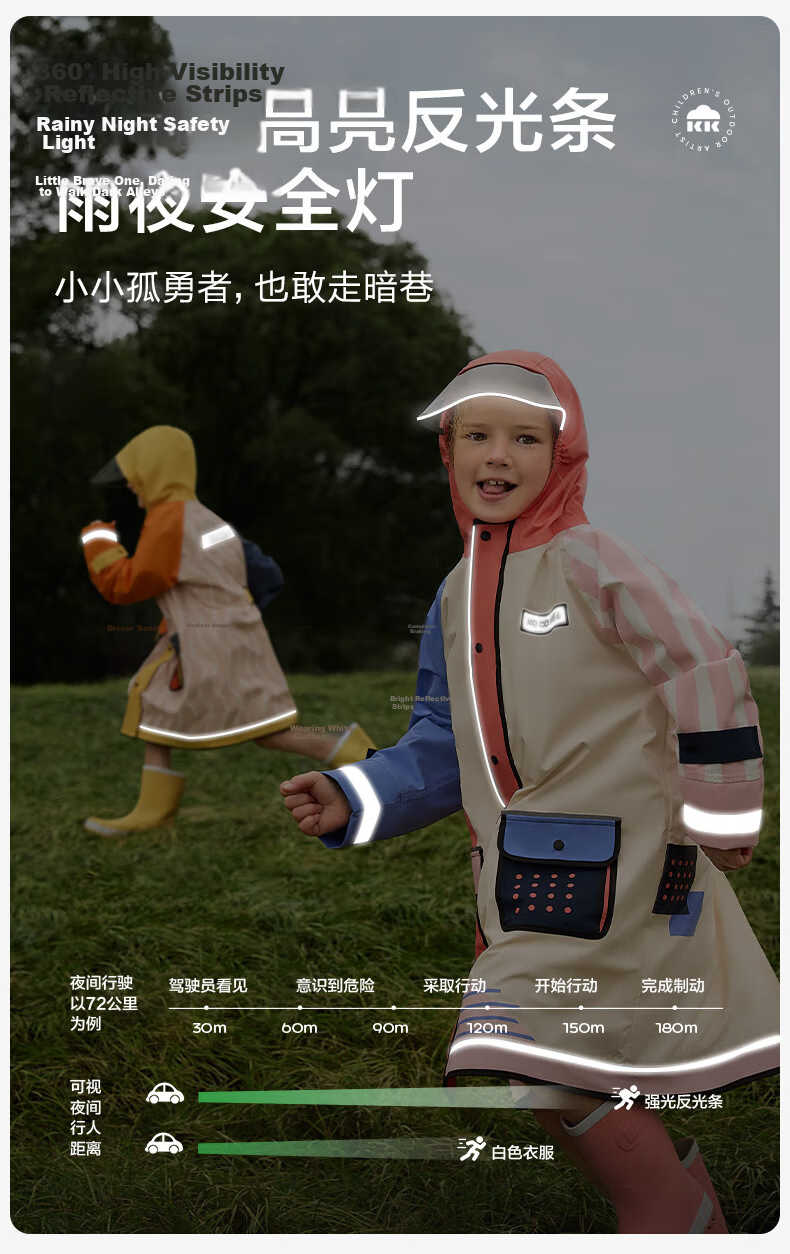 Kocotree Children's Raincoat with Backpack Space, Waterproof Thickened Rain Jacket, Full Body Rain Poncho for Boys And Girls, Windproof Fashionable Raincoat 16