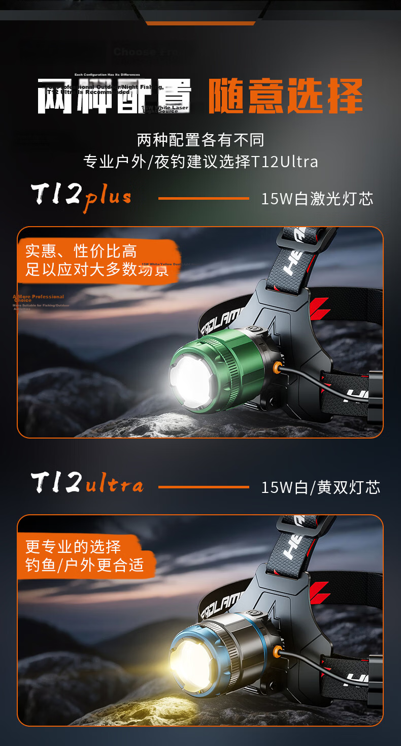 Dexu Headlamp Head-Worn Outdoor Ultra-Long Battery Life 100 Lumens Hiking Night Fishing Beachcombing Construction Super Bright Sensor 6