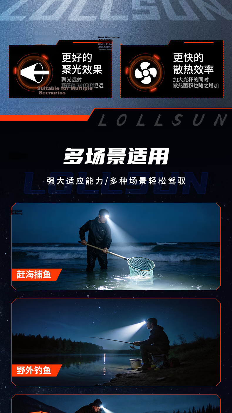 Dexu Headlamp High Brightness Rechargeable Long Battery Life Outdoor Lightweight Waterproof Head-Mounted Fishing Lamp for Mountaineering Hiking Beachcombing Work 5