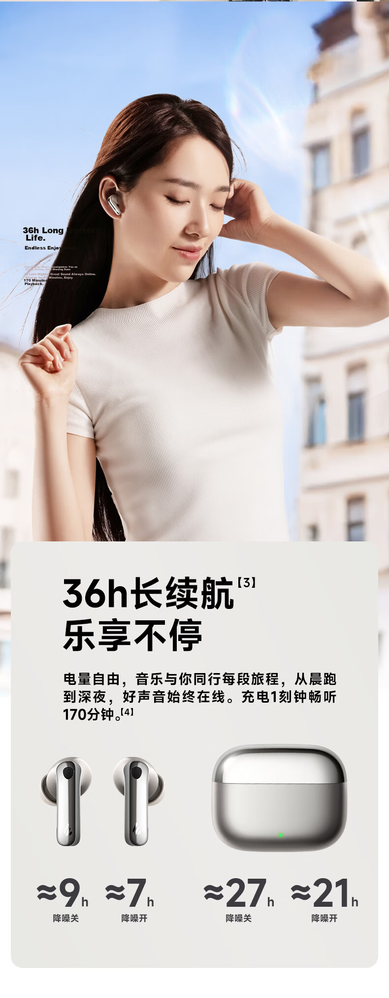 EDIFIER Lolli Pro 5 True Wireless Active Noise Cancelling Earbuds Translator Headphones Translator Device Compatible with Apple Huawei Xiaomi OPPO Phones Starry Gray Graduation Gift 9
