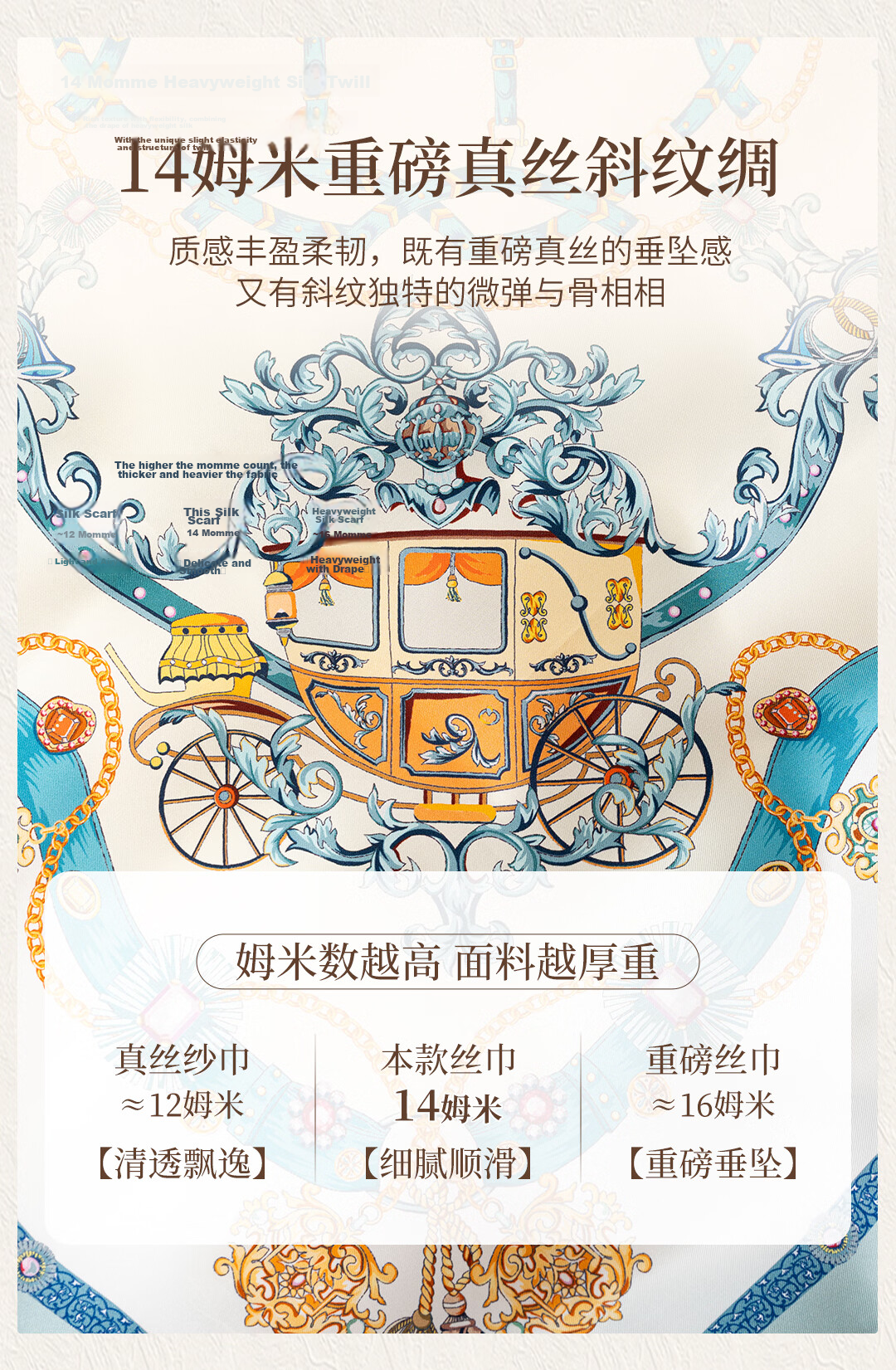 Shanghai Story Spring New 100% Mulberry Silk Printed Square Scarf Chinese Style Women's Silk Scarf Gift Box for Girlfriend 5