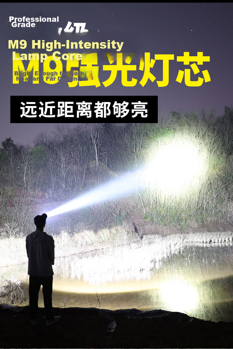 Guangming General Strong Light Headlamp Rechargeable Ultra-Bright Head-Worn Outdoor Lighting Lamp Long-Lasting Lithium Battery for Fishing 4