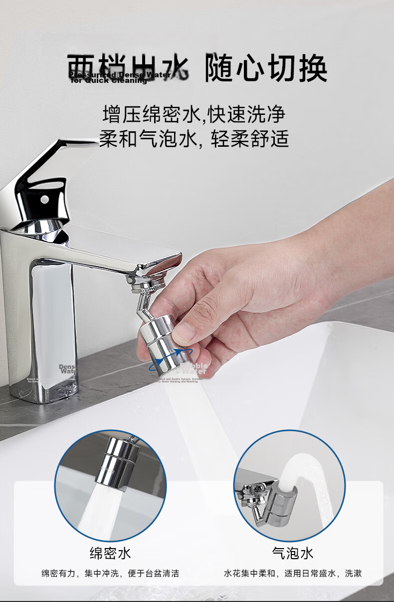 SUPOR 720° Rotatable Faucet Extender Adapter Aerator Filter Splash-Proof Device for Basin Bathroom 10