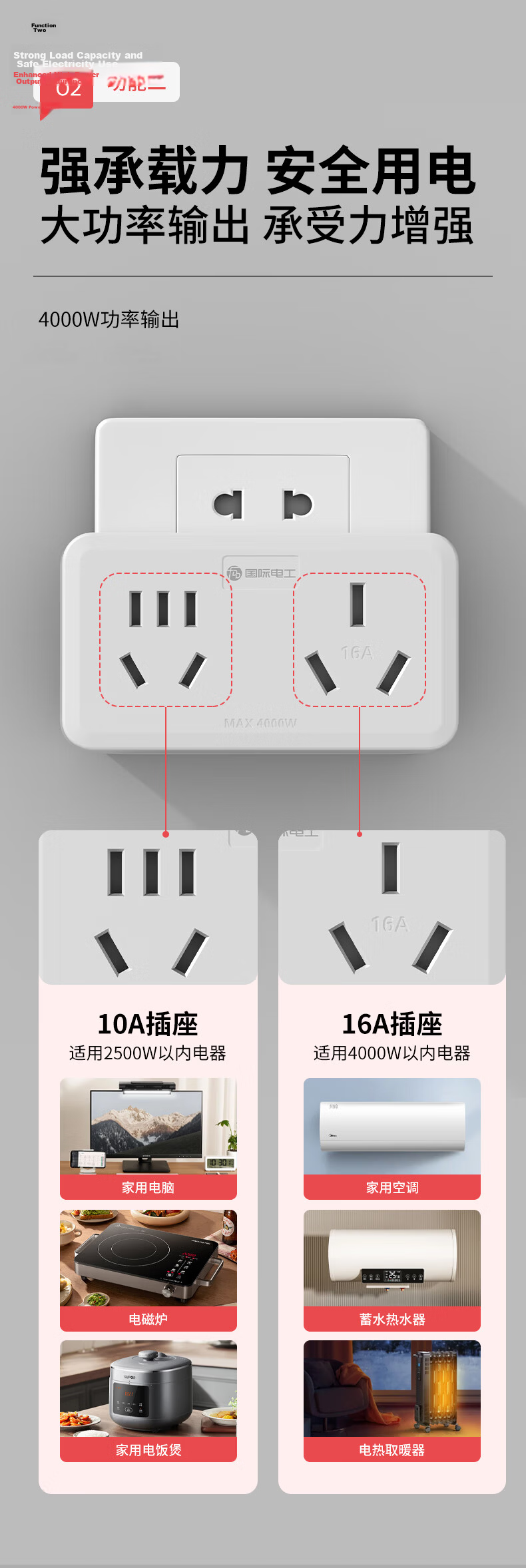 International Electrician 16A to 10A+16A Socket Converter High Power Socket Extension 1 to 2 Air Conditioner Water Heater Power Cube Extension Plug Wireless Power Strip 16A to 16A+10A 4