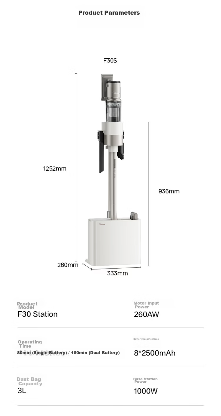 Midea F30station Automatic Dust Collection Space Station Wireless Long Battery Life Handheld Vacuum Cleaner for Pet Hair with 100-Day Maintenance-Free and Hair Cutting Function 22