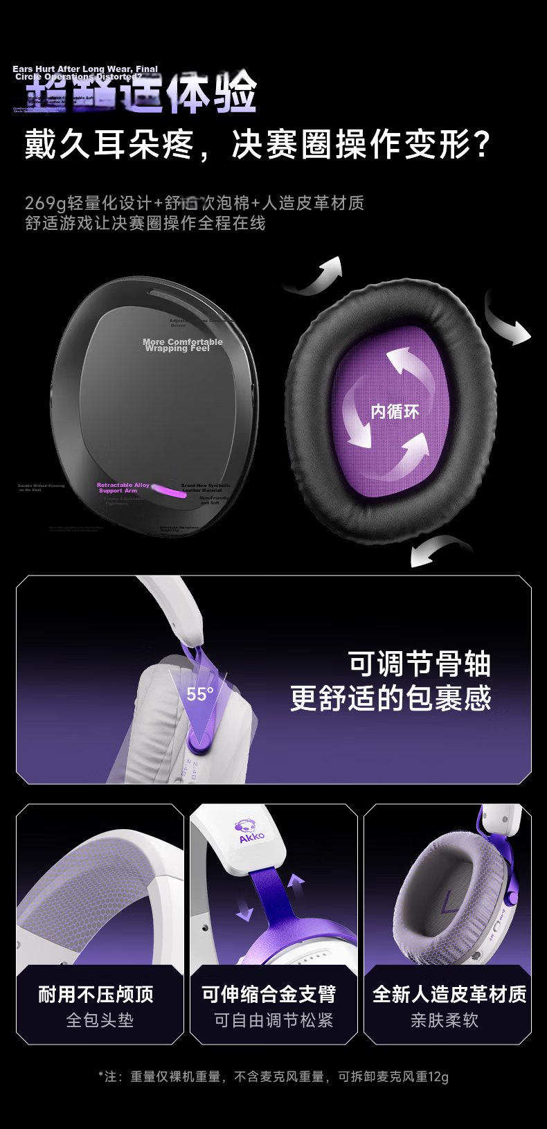AKKO GH300 Over-Ear Gaming Headset 2.4G Wireless Bluetooth Wired Type-C Quad-Mode Delta Sound Positioning PC Headphones with Microphone 2-in-1 7