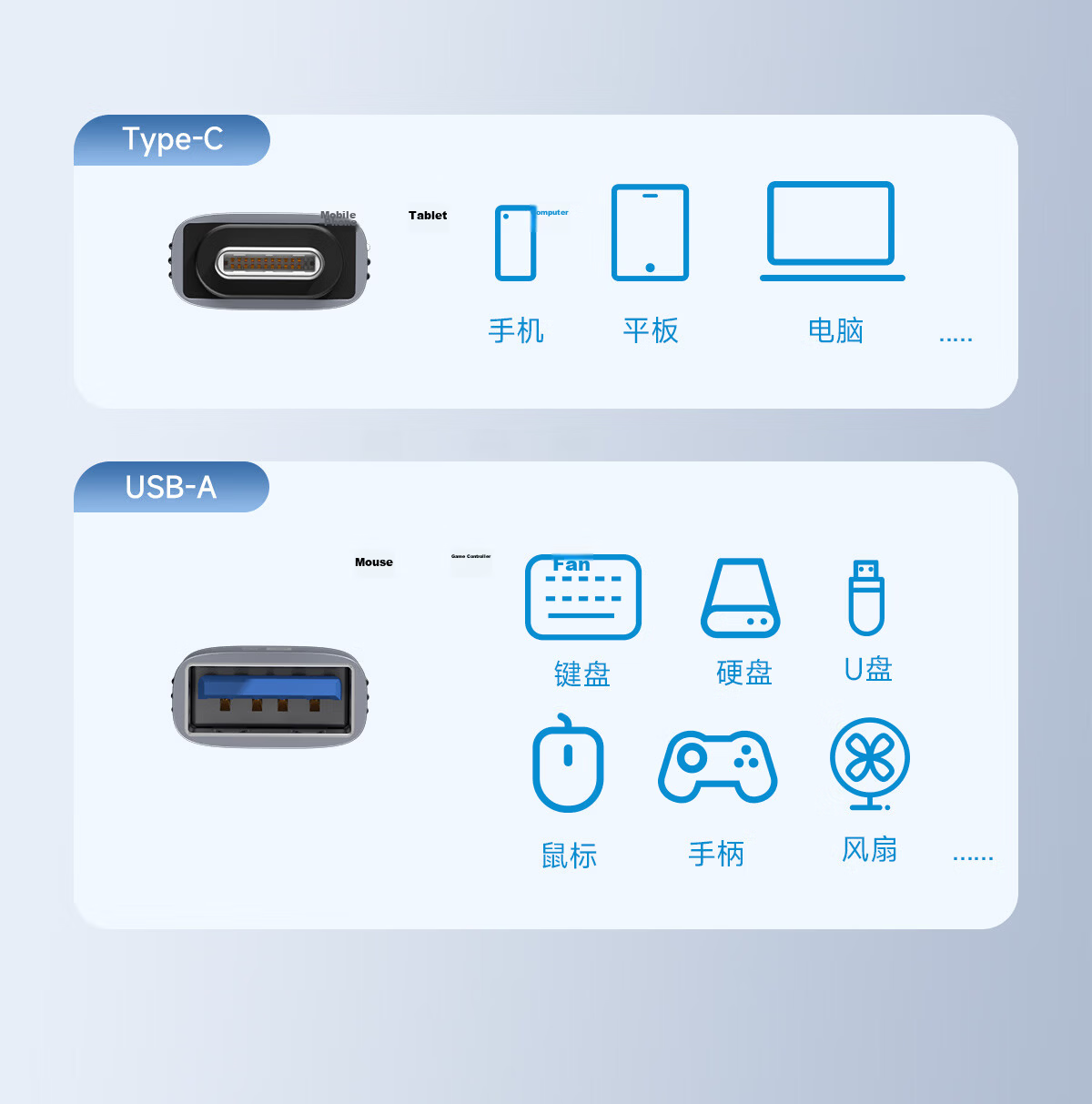 Haibeisi Type-C to USB-A Adapter Male to Female OTG Charging Data Cable Straight Extension Compatible with Computer iPhone 16/17 Pro Max Car U Disk 8