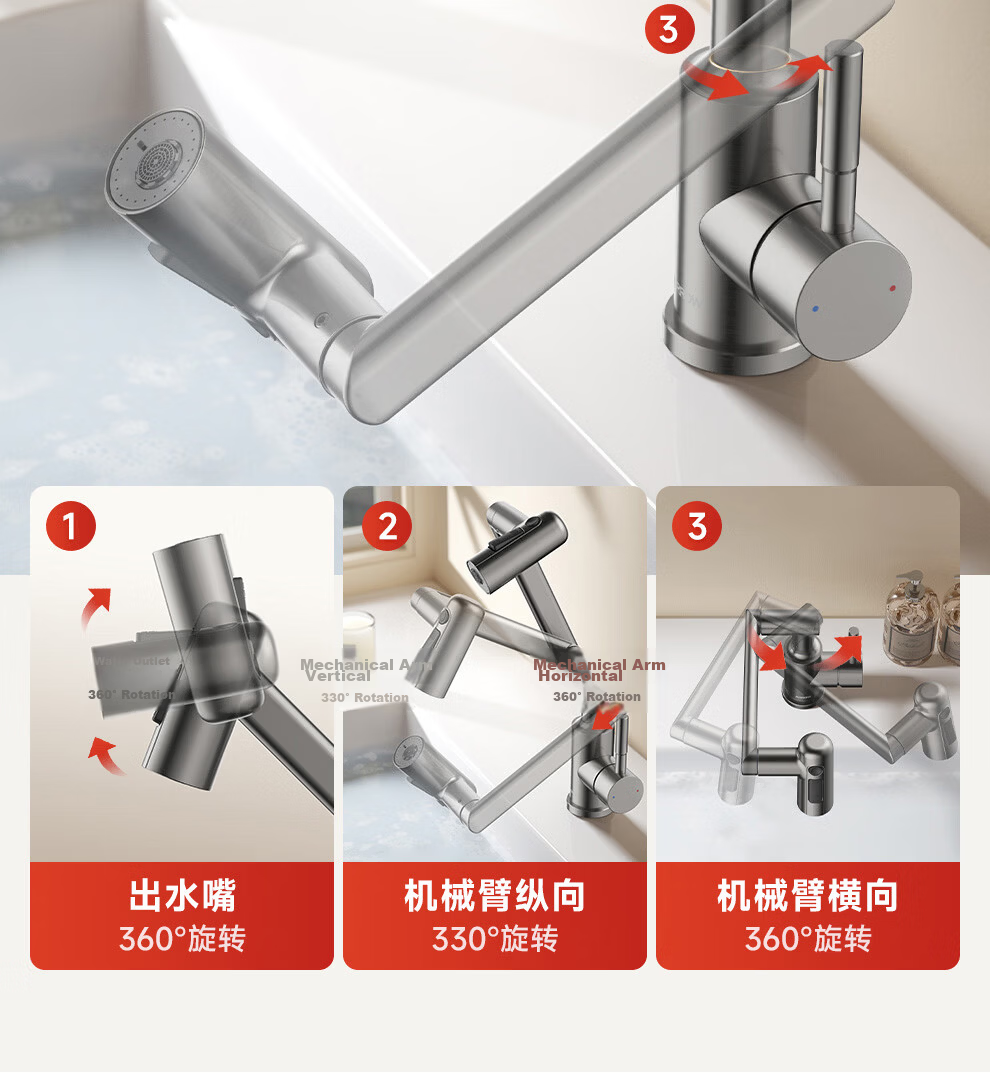 ARROW Robotic Arm Faucet 360° Rotatable Stainless Steel Lucky Cat Hot and Cold Wash Basin AE41307GGW 9