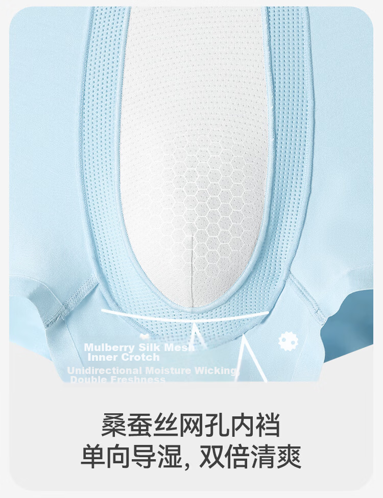 Jiusuibian Xiaoliangfeng Boys' Tencel Modal Antibacterial Breathable Mesh Sweat-Wicking Boxer Shorts for Youth Age 7 6