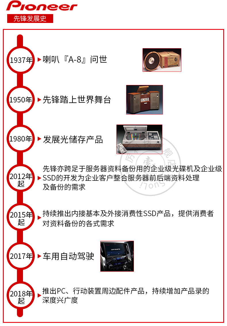 S21刻录机详情页_12.jpg