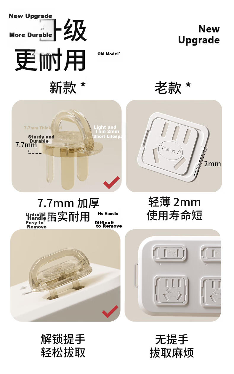SAFTY DAD Socket Protector Child Safety Electrical Outlet Cover Power Strip Plug Hole Guard Switch Power Protection Cap Safety Plug 5
