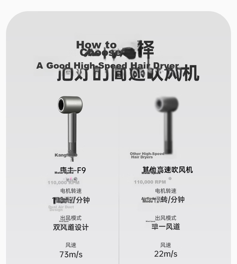 CONFU High-Speed Hair Protection Blower, Hollow Bladeless Household Model, High-Power Strong Airflow Quick-Drying Plasma Non-Damaging Hair Electric Hair Dryer, Birthday Gift, F9 Star Gray 9