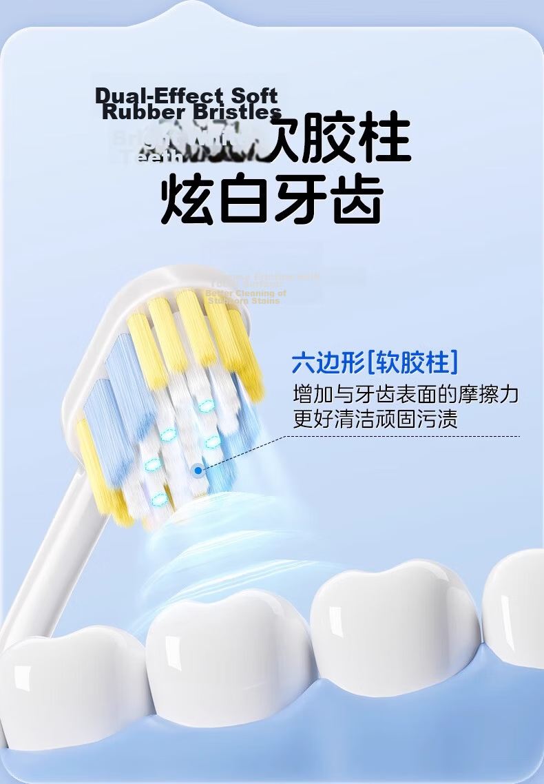 PROTEFIX Adult Toothbrush, Youth Wide-Head Sectioned Bristle, Dazzling White Soft Bristles, Fine Filament Moonlight Toothbrush, 1 Piece 6