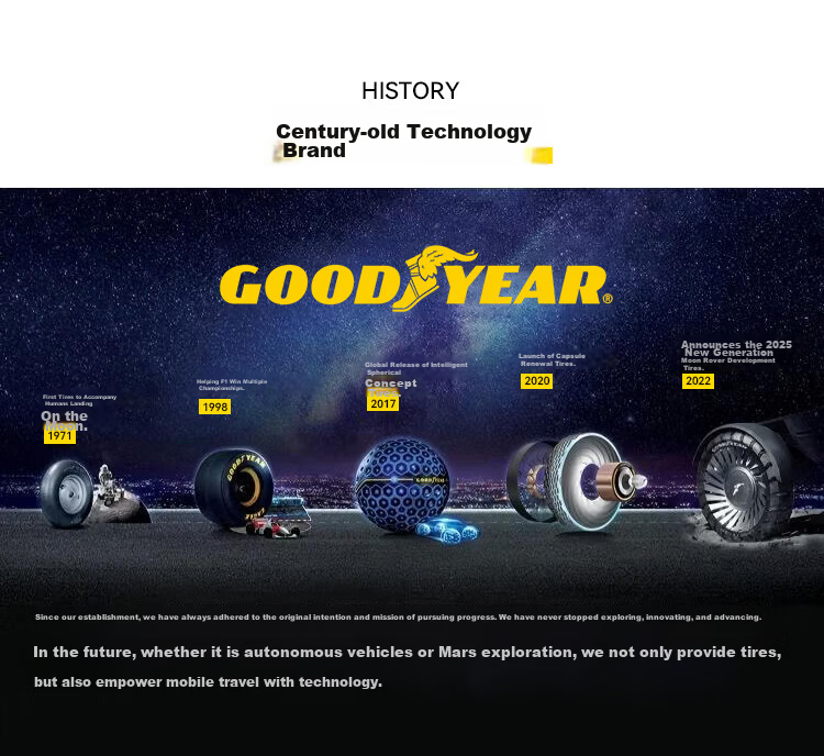 Goodyear Bicycle Pump Electric High-Pressure Portable Wireless Inflator for Road Bikes 28