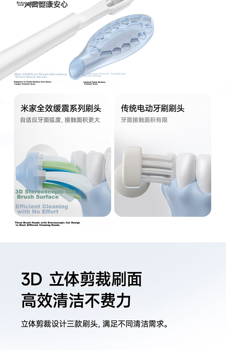 Mijia Multi-Directional Vibration Series All-Purpose Shock-Absorbing Toothbrush Heads Deep Blue 3-Pack 9