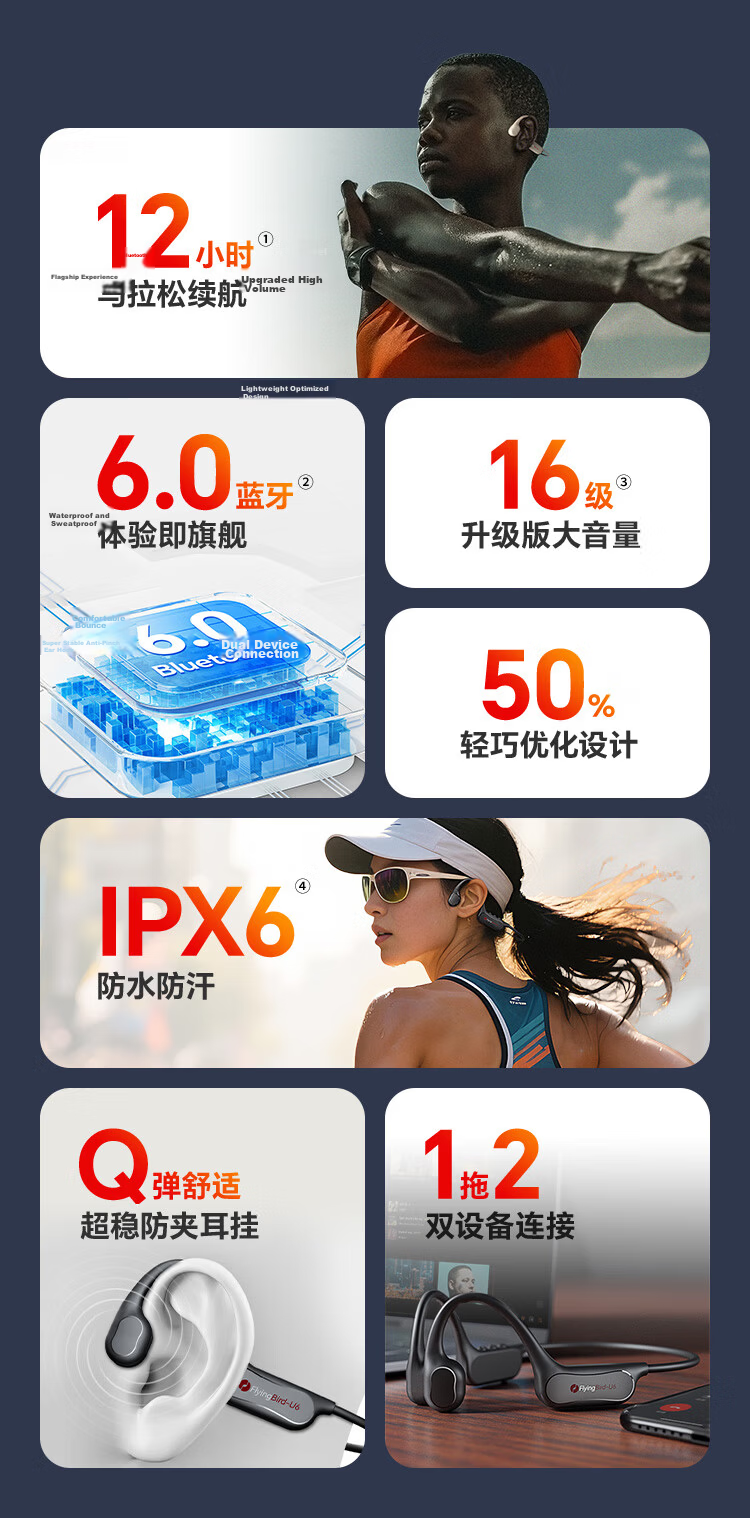 IGene 12-Hour Marathon Bone Conduction Bluetooth Earphones 6.0 Wireless Waterproof Sports Running Cycling Music Ear-Hook Neckband Compatible with Kugou 3