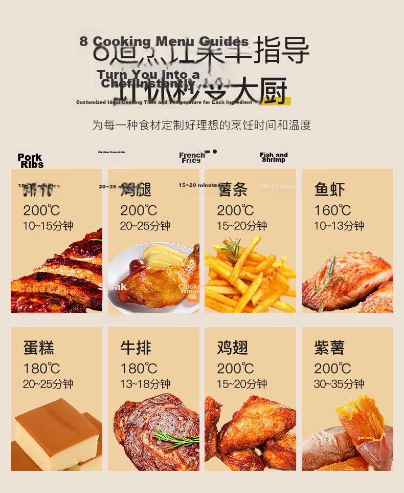 Royalstar Air Fryer 4L Non-Turn Practical Capacity Steam Oven Microwave Electric Fryer BBQ Steamer RS-AF827 11