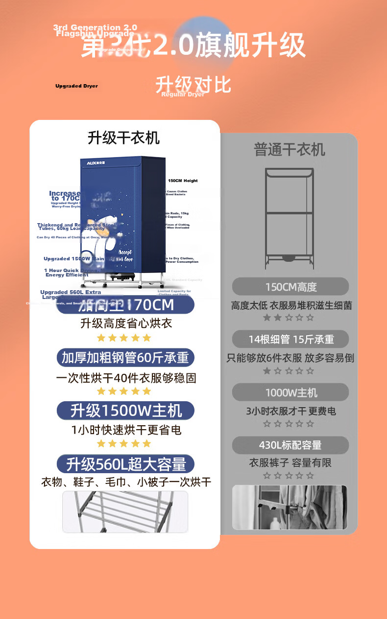 AUX [560L Capacity + 1500W Power] Clothes Dryer, Home Drying Machine, Garment Dryer, Clothes Drying Device, Baby Clothing Dehumidifier, Water Extractor, Disinfection Machine for Dormitory And Wardrobe, Double-Layer 3