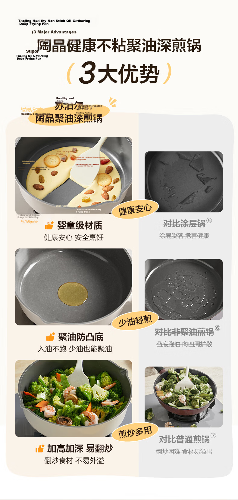 SUPOR Deepened Titanium Ceramic Non-Stick Oil-Repellent Frying Pan, Flat Bottom Skillet for Steak and Eggs, Lightweight Household Stir-Fry Pan, Compatible with Induction Cookers 5