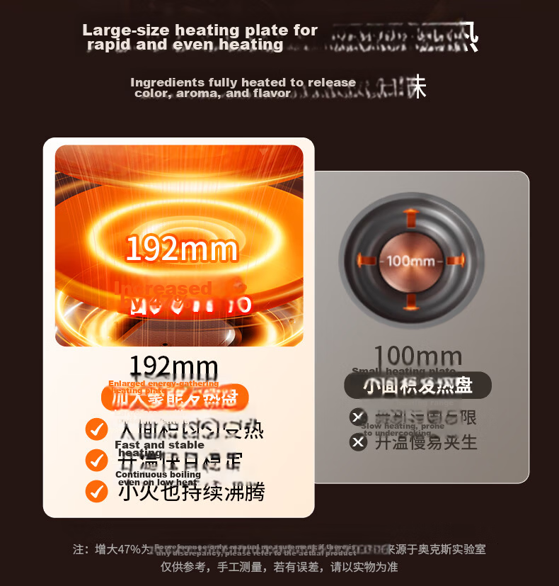 AUX Multifunctional Electric Steamer Split Electric Stew Pot Stew, Steam, Cook All-in-One Household Electric Cooker 1500W High Power 5L Large Capacity 0AZX-458 12