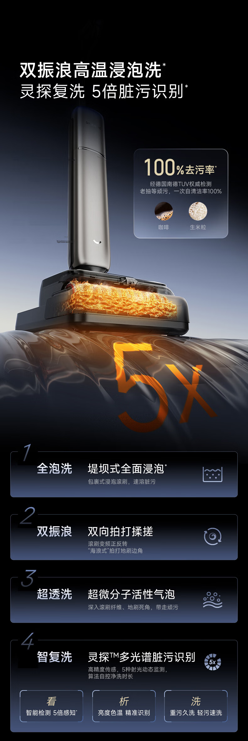 Dreame Dream Home Ultra-thin Floor Washer T60 [T60 Selected Pro Model] Household Floor Washing, Mopping, Vacuuming All-in-One Robot Cleaner 25