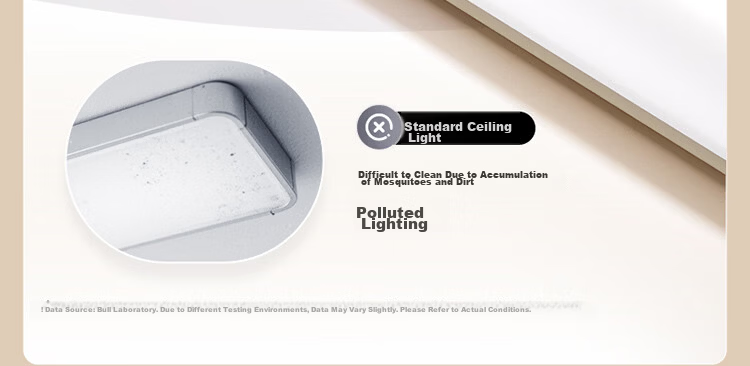 BULL Ceiling Light X19 Series MX-G048D-BS Full Spectrum Ultra-thin Three-level Dimming Bedroom Lamp 48W with Installation 18