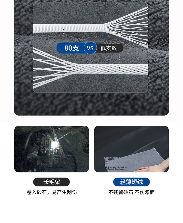 LYNN Fish Scale Cleaning Cloth for Glass, Lint-Free, Extra Large Car Wash Towel for Glass Cleaning, 40*40cm, 5 Pieces 7
