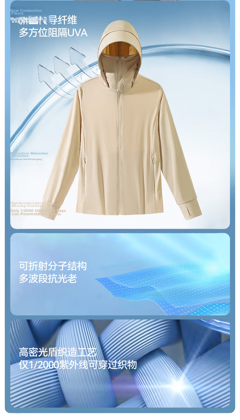Warrior Women's Summer Sunscreen Jacket Ice Silk Cooling UV Protection Lightweight Breathable Comfortable Outdoor Skin Jacket 6