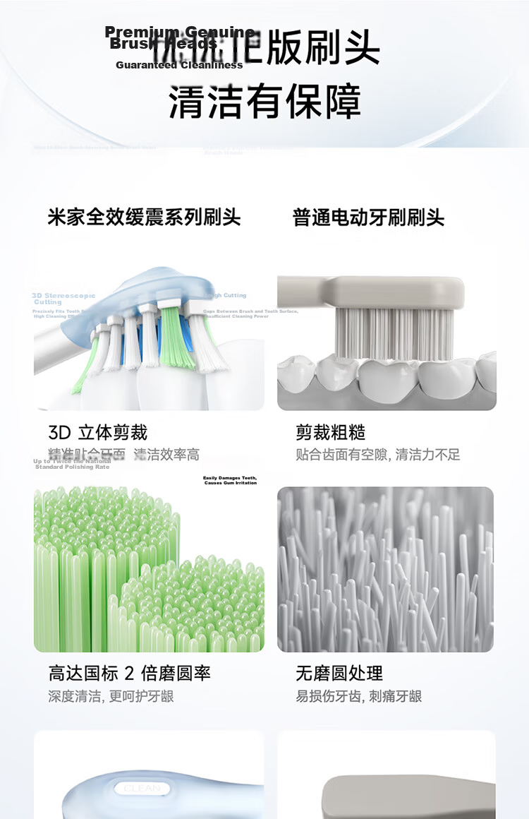 Mijia Multi-Directional Vibration Series All-Purpose Shock-Absorbing Toothbrush Heads Deep Blue 3-Pack 15
