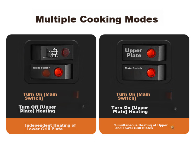 Sacon Double-Sided Heating Electric Griddle Large Deep Commercial Pancake Maker Breakfast Machine 40cm DBMD-94AL 14