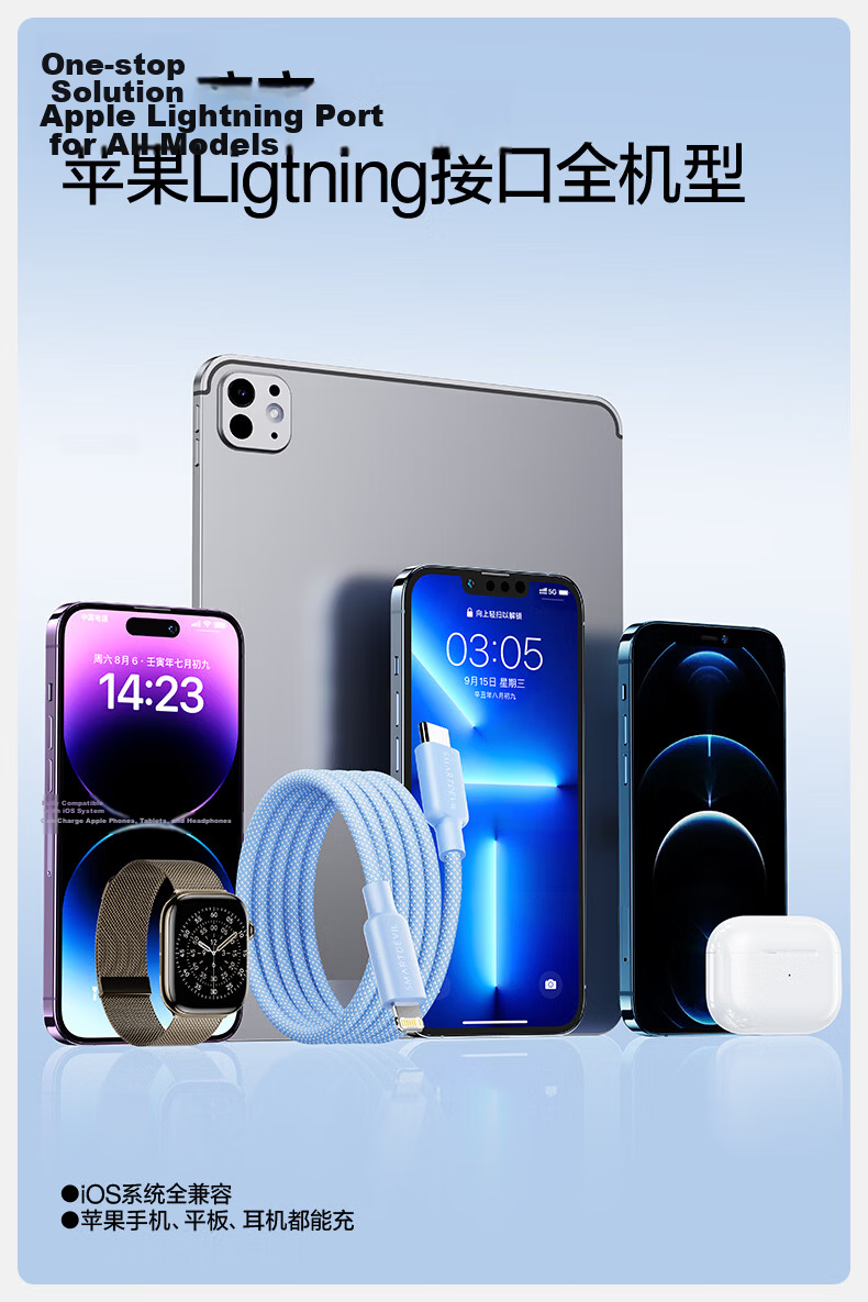 Shanmo Compatible with Apple 14/13/12 Charging Cable, PD20/27/30W Fast Charging Cable, Type-C to Lightning Data Cable for IPhone 14/13/12 Pro Max/11/iPad 10