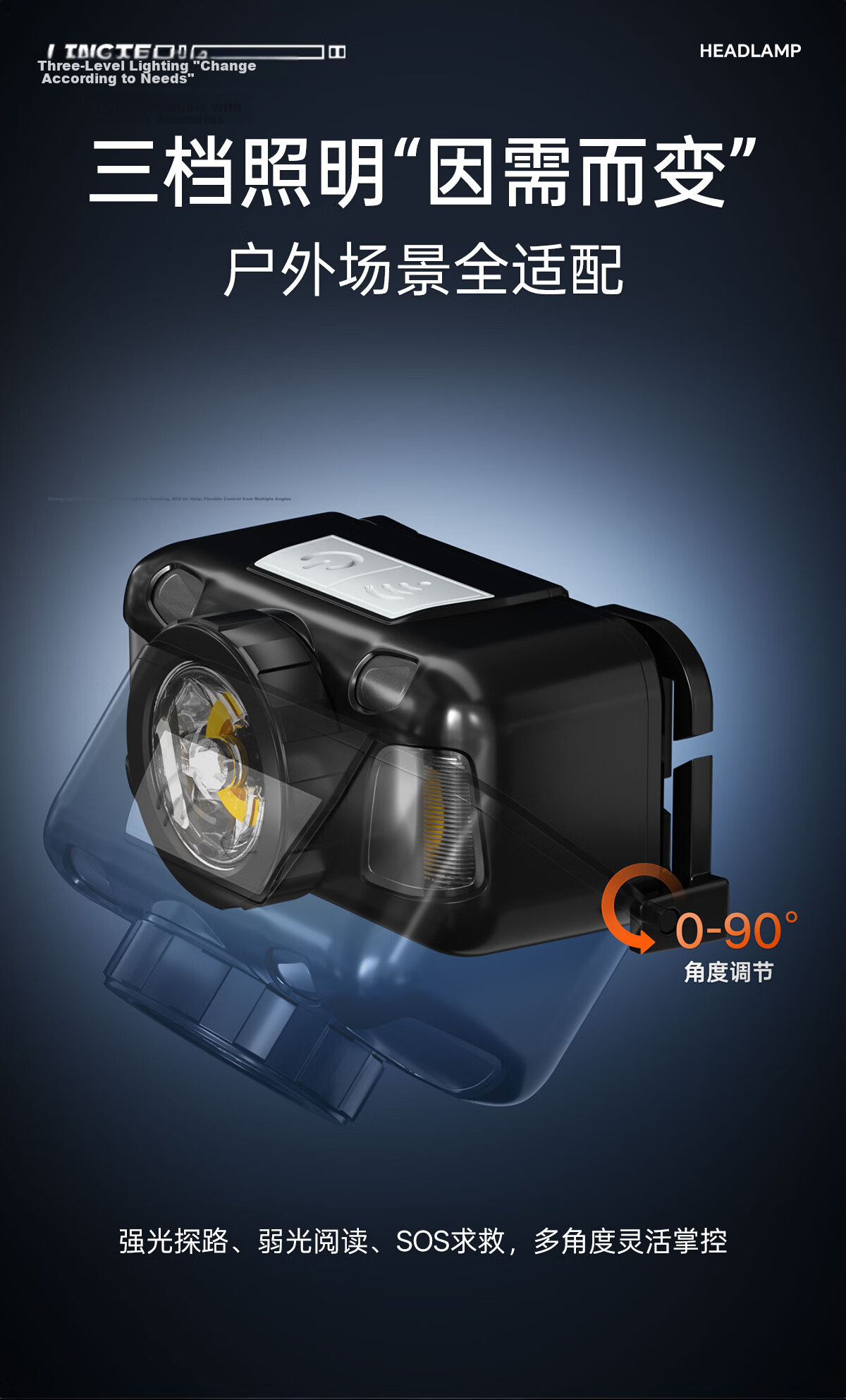 Lingte Sensor Headlamp Long-lasting Battery Fishing Outdoor Night Fishing High Brightness Rechargeable Waterproof Work Light Strong Beam 3