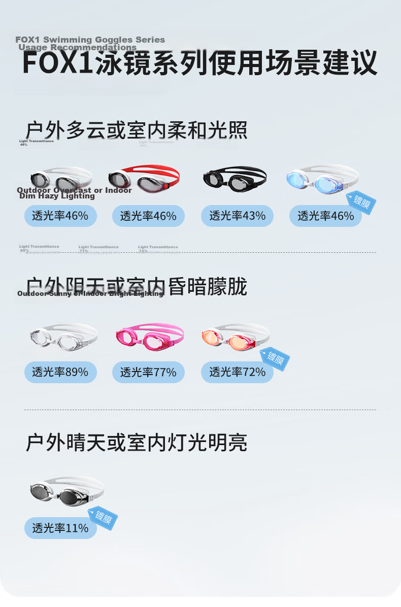 SWANS Swimming Goggles Japanese Imported Waterproof Anti-Fog HD Prescription Large Frame Unisex FOX1-3 Black White 4